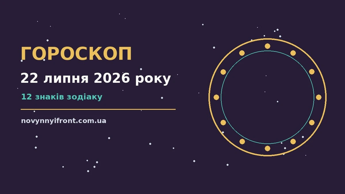 Гороскоп на 22 липня 2026 року: поради для кожного знака для нових справ і розмов