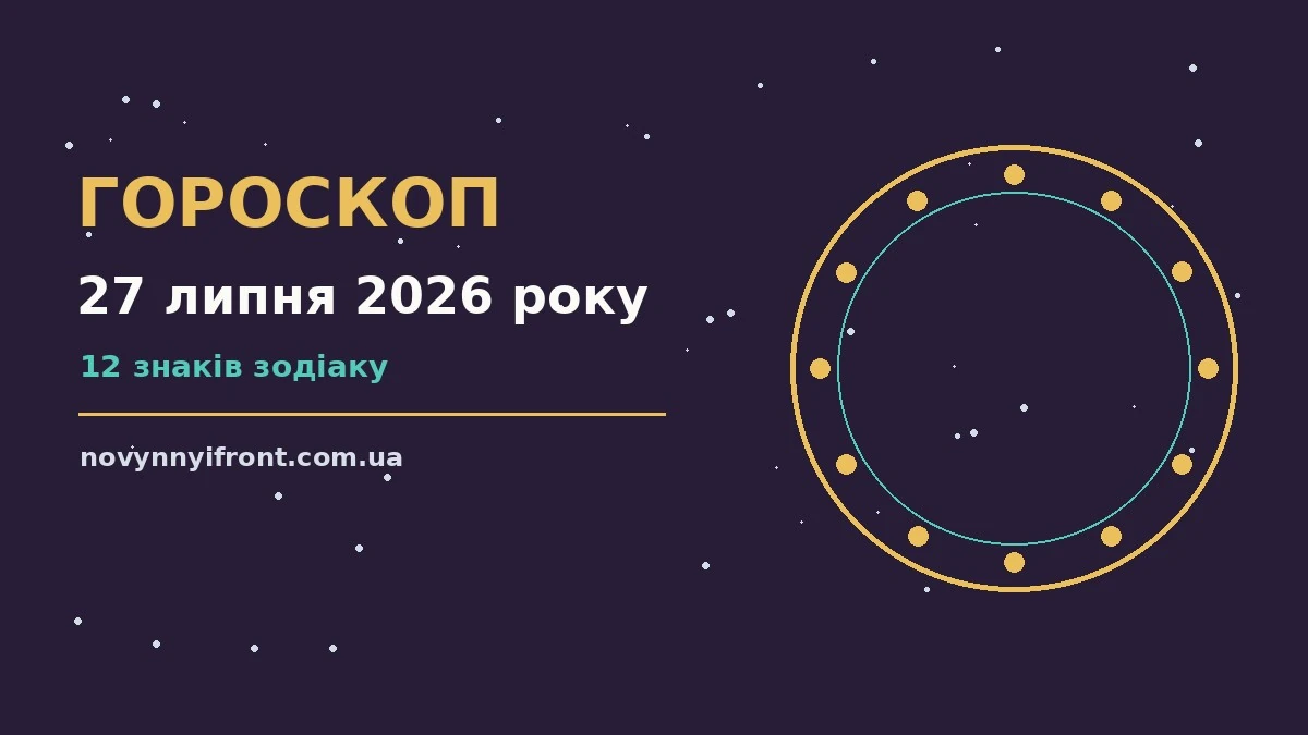 Гороскоп на 27 липня 2026 року: поради для кожного знака для нових справ і розмов