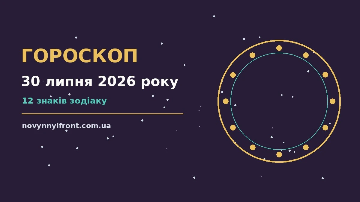 Гороскоп на 30 липня 2026 року: поради для кожного знака для нових справ і розмов