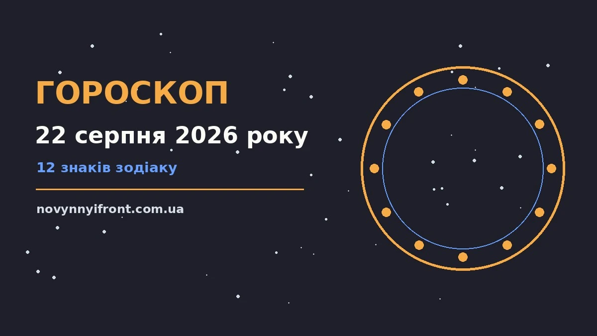 Гороскоп на 22 серпня 2026 року: поради для кожного знака для нових справ і розмов