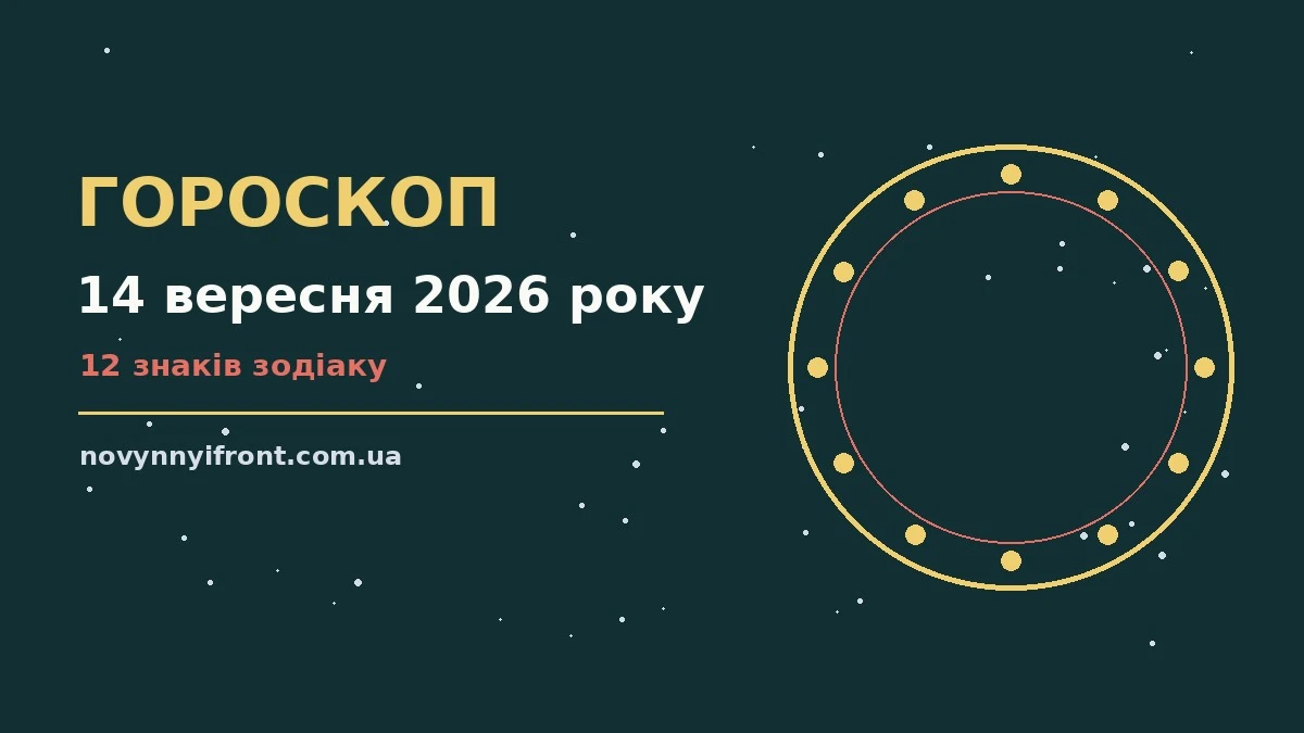 Гороскоп на 14 вересня 2026 року: поради для кожного знака для нових справ і розмов