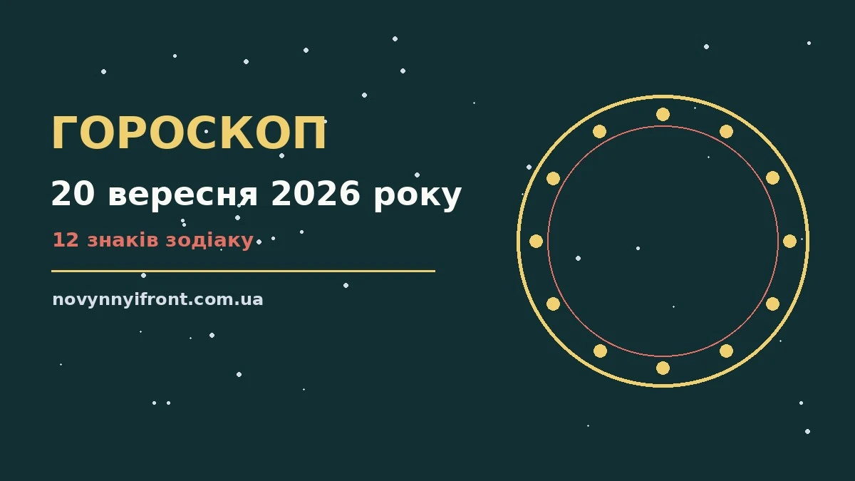 Гороскоп на 20 вересня 2026 року: поради для кожного знака для нових справ і розмов