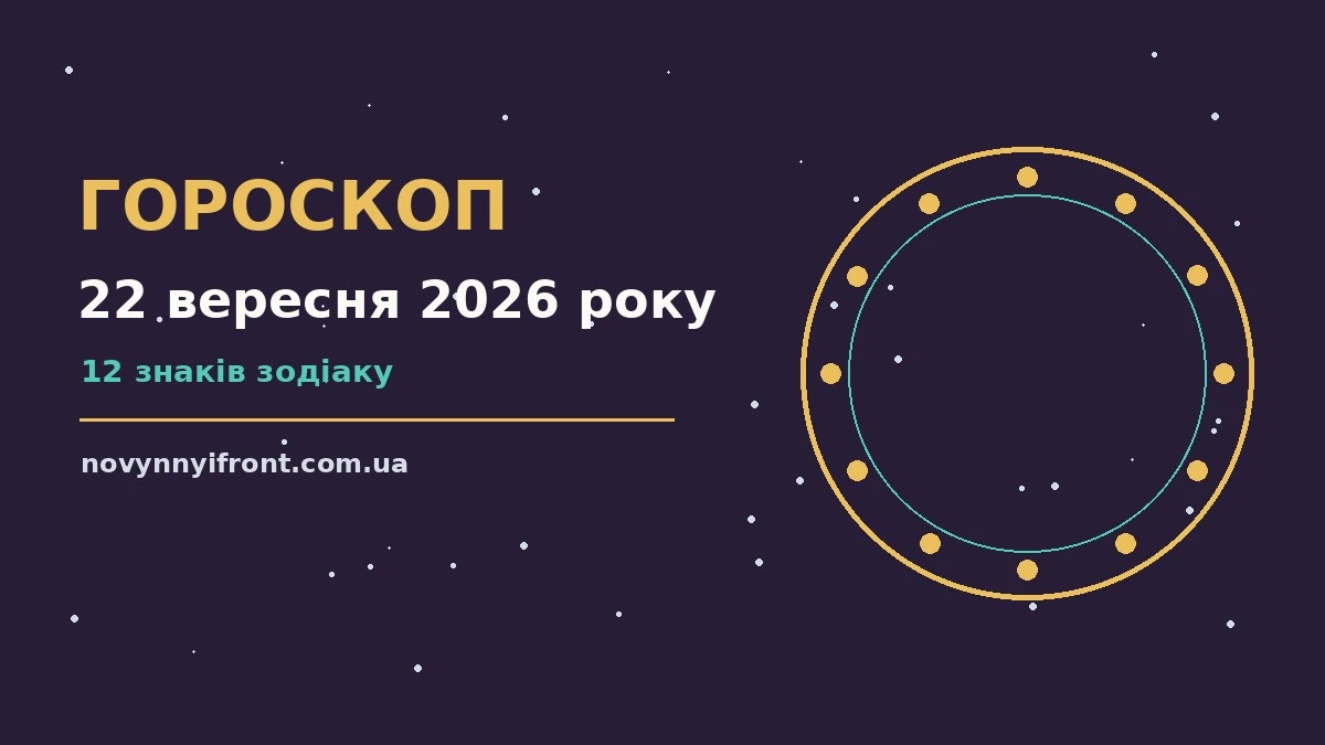 Гороскоп на 22 вересня 2026 року: поради для кожного знака для нових справ і розмов